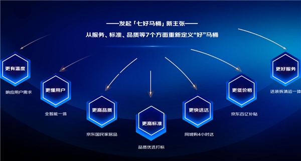 京东智能平台_京东智能家电app_便捷、智能、安全：京东家居解决方案