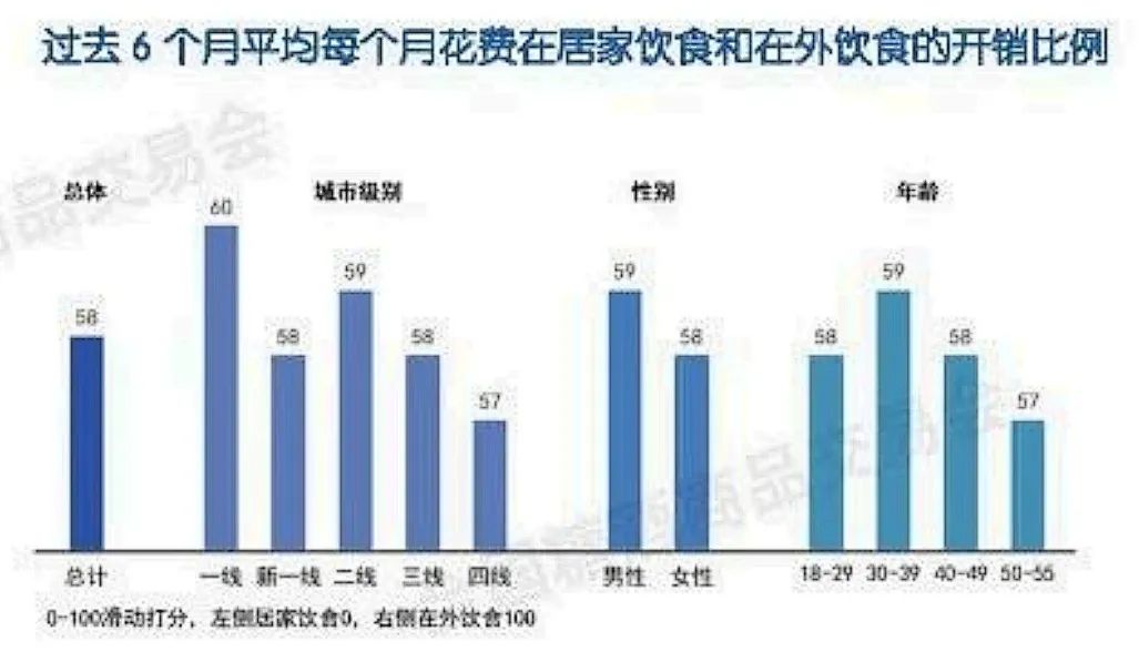 以顾客为中心，推动胖东来的服务升华_以顾客为中心，推动胖东来的服务升华_以顾客为中心，推动胖东来的服务升华