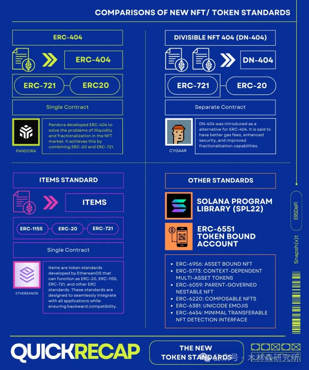 优质流动性资产储备_优质流动资产_USDT：实现资产快速流动的优选