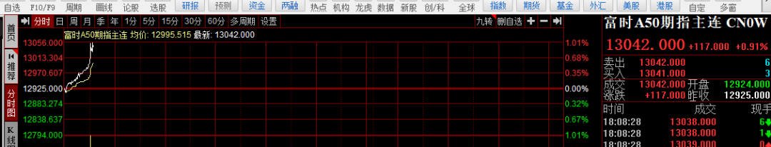 交易力是什么_交易的力量_币圈十大交易所APP的市场情绪分析工具 | 让交易更具洞察力