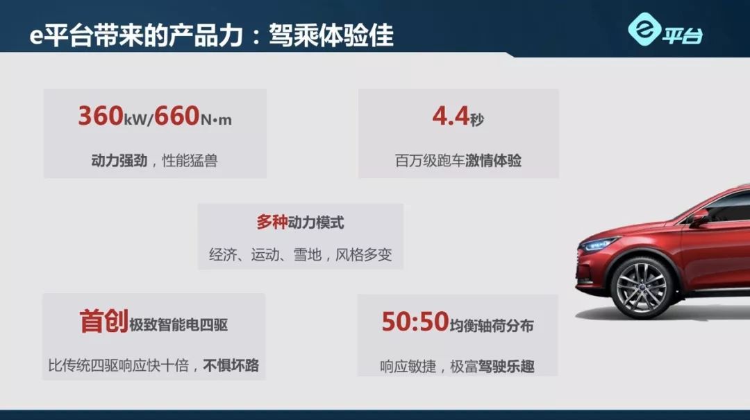 基于步进电机的智能小车设计_在创新与问题之间：电动车的技术进步_步进电机新能源汽车应用