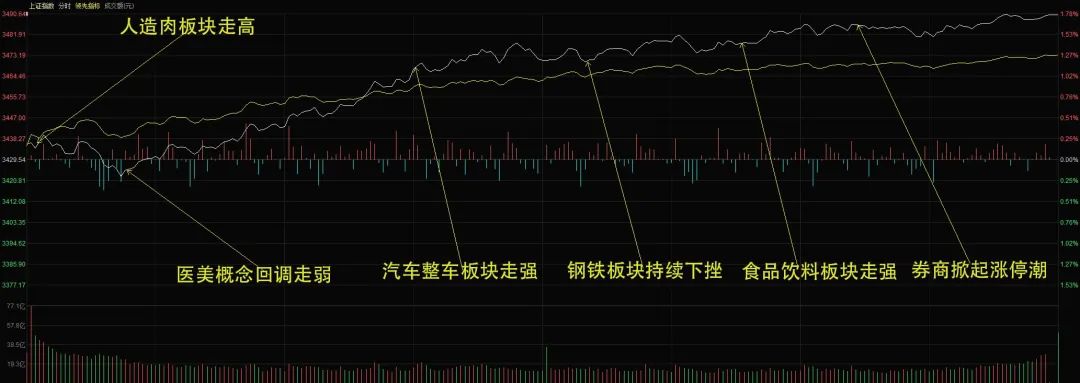 外资巨头发声看好中国股市，超配中国股票的投资逻辑与市场预期_外资持股预警涨还是不涨_外资有望加速入场