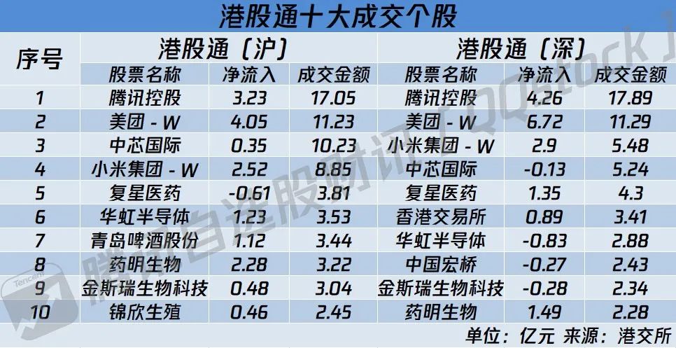 外资巨头发声看好中国股市，超配中国股票的投资逻辑与市场预期_外资持股预警涨还是不涨_外资有望加速入场