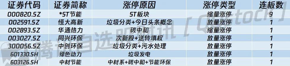 外资持股预警涨还是不涨_外资有望加速入场_外资巨头发声看好中国股市，超配中国股票的投资逻辑与市场预期