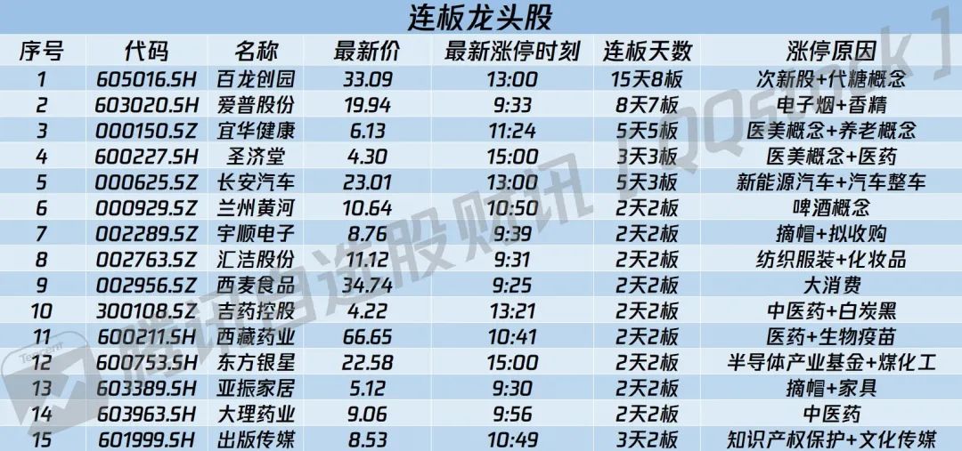 外资有望加速入场_外资巨头发声看好中国股市，超配中国股票的投资逻辑与市场预期_外资持股预警涨还是不涨