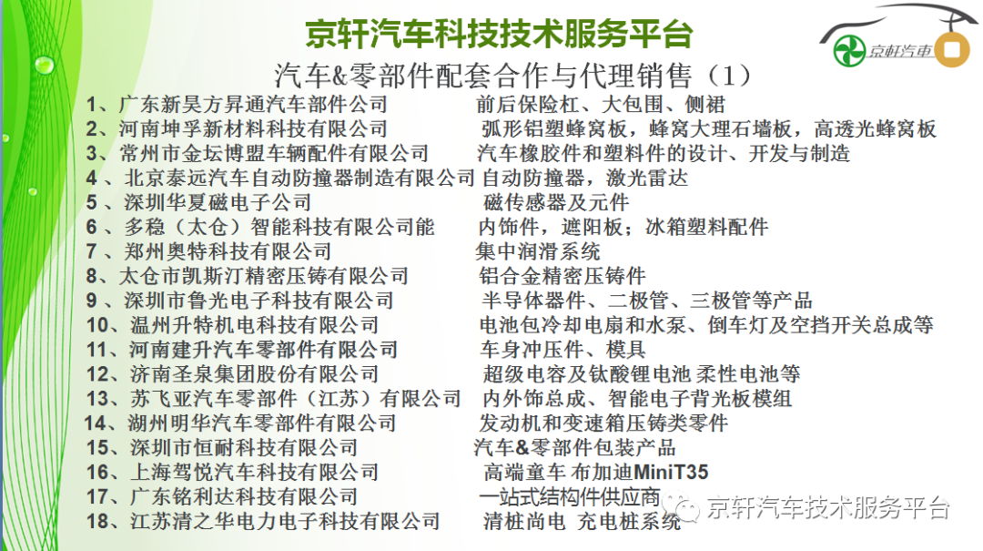 如何评价小米汽车_小米汽车你敢开吗_驾驶者的感受：小米汽车的操控质量