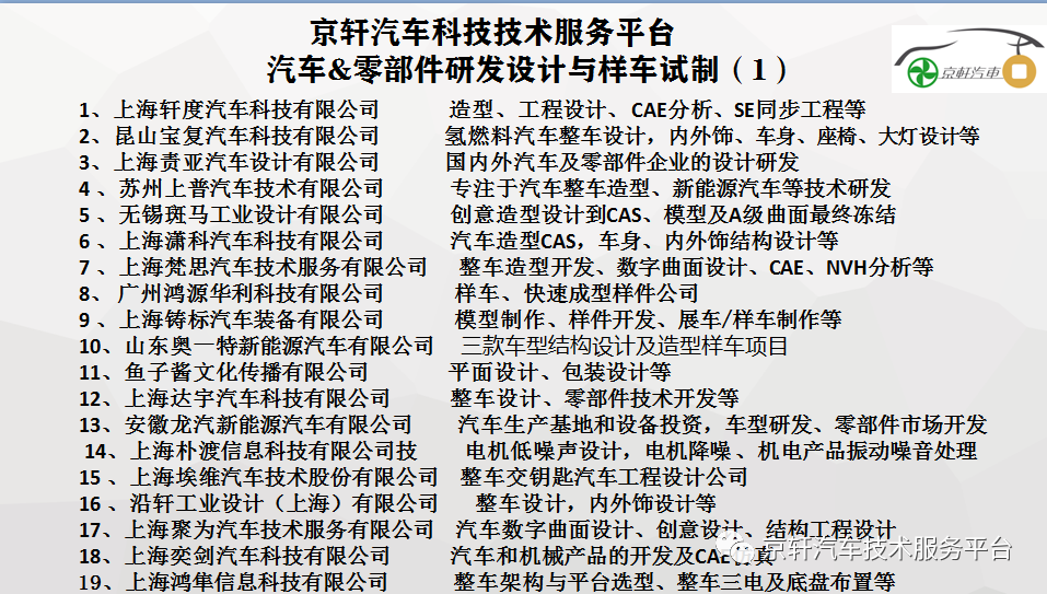 小米汽车你敢开吗_如何评价小米汽车_驾驶者的感受：小米汽车的操控质量