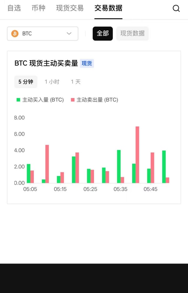 欧易web3钱包官网(数字货币客户端交易)-第3张图片-区块家园