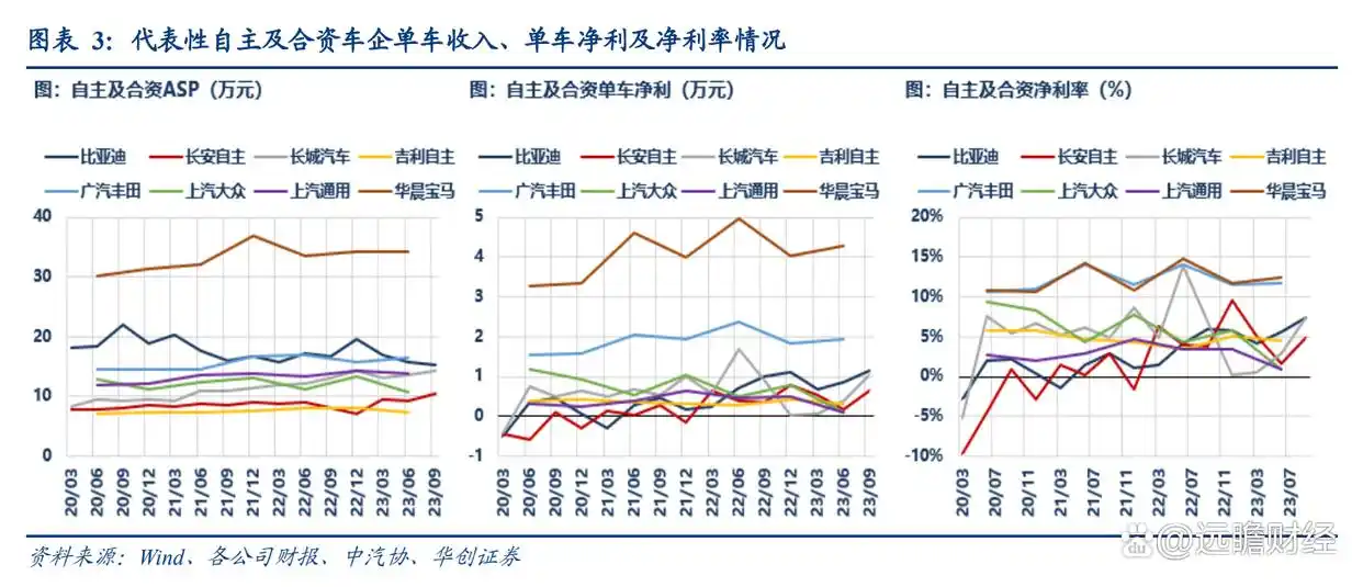 燃油车价格下降_燃油大跌_燃油车价格下跌如何影响新能源汽车的市场前景？