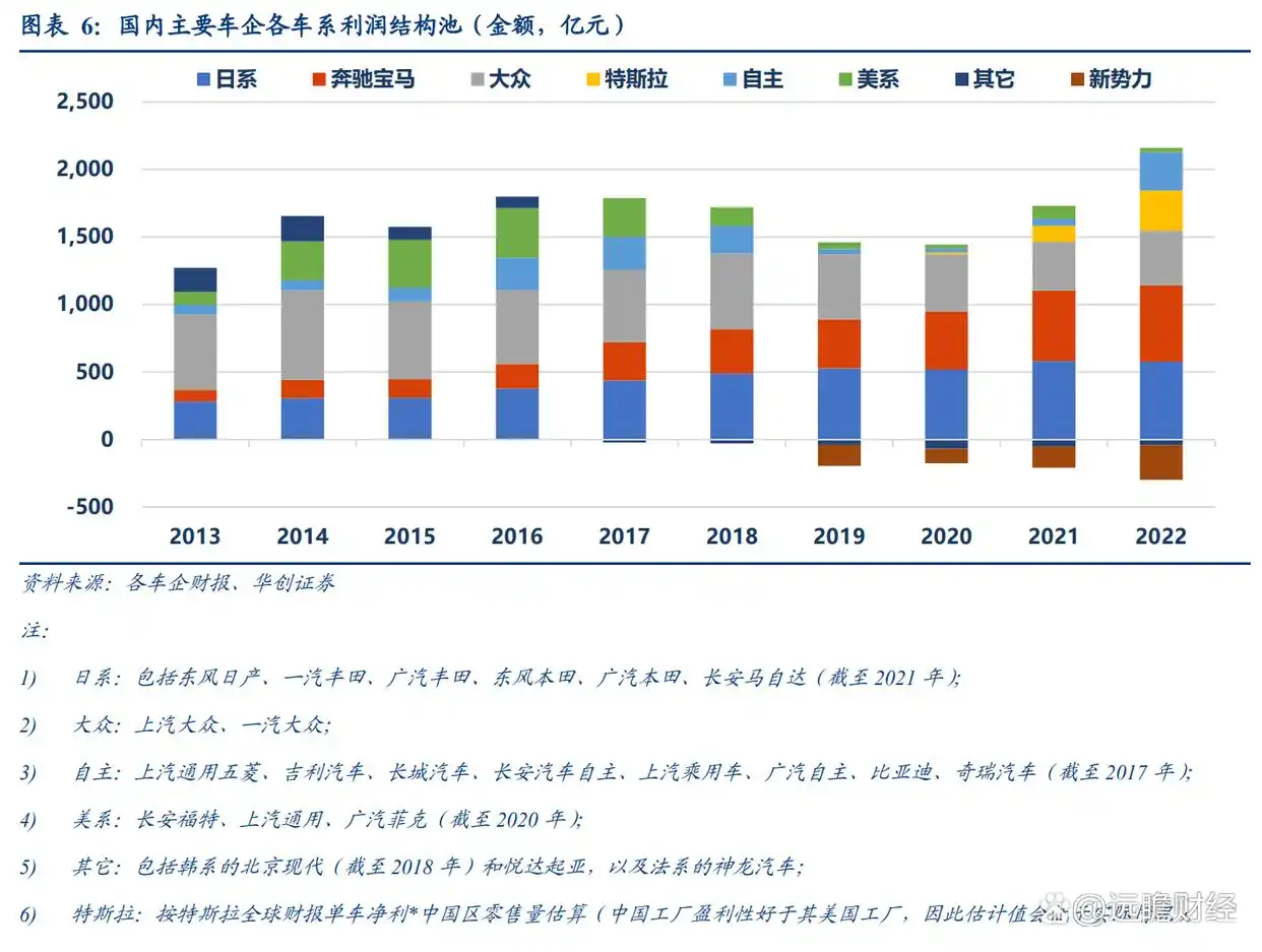 燃油车价格下降_燃油大跌_燃油车价格下跌如何影响新能源汽车的市场前景？