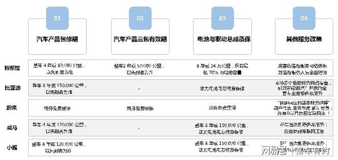 燃油大跌_燃油车价格下降_燃油车价格下跌如何影响新能源汽车的市场前景？