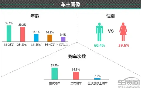 比亚迪海鸥什么时候上市_海鸥车型_实测比亚迪海鸥的驾驶性能与舒适性