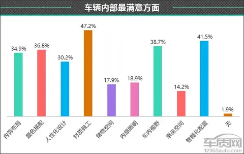 比亚迪海鸥什么时候上市_海鸥车型_实测比亚迪海鸥的驾驶性能与舒适性