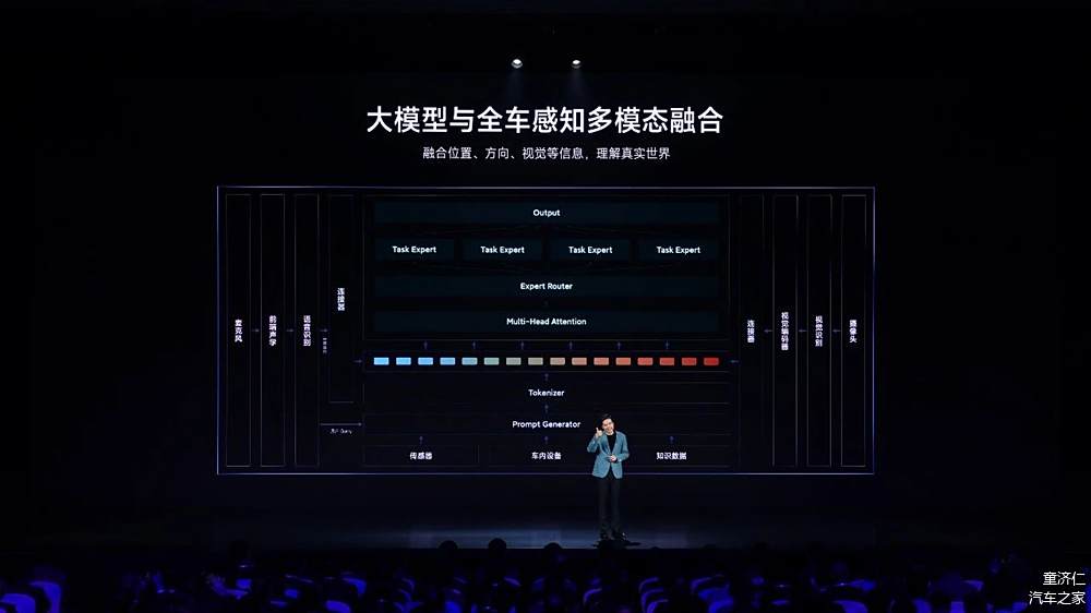 小米涉足汽车_小米汽车在操控性能上的行业影响_小米造车影响