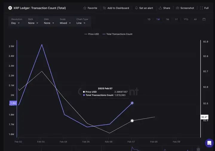 购买XRP的平台有那些_如何购买 XRP_购买XRPAPP有那些