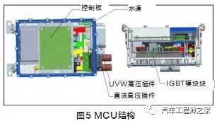 电动工器具使用安全注意事项_电动工器具使用安全事项有哪些_电动汽车：技术进步与使用安全的双重思考