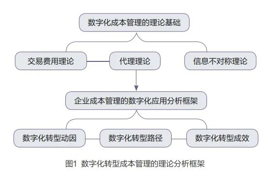 分析数字货币在食品安全中的应用：如何实现追溯体系与消费者信任_分析数字货币在食品安全中的应用：如何实现追溯体系与消费者信任_分析数字货币在食品安全中的应用：如何实现追溯体系与消费者信任