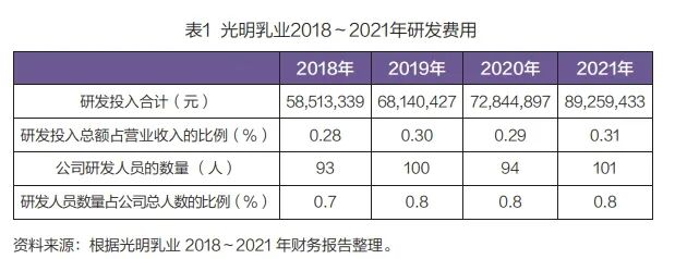 分析数字货币在食品安全中的应用：如何实现追溯体系与消费者信任_分析数字货币在食品安全中的应用：如何实现追溯体系与消费者信任_分析数字货币在食品安全中的应用：如何实现追溯体系与消费者信任