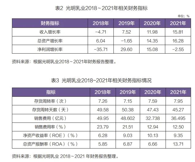 分析数字货币在食品安全中的应用：如何实现追溯体系与消费者信任_分析数字货币在食品安全中的应用：如何实现追溯体系与消费者信任_分析数字货币在食品安全中的应用：如何实现追溯体系与消费者信任