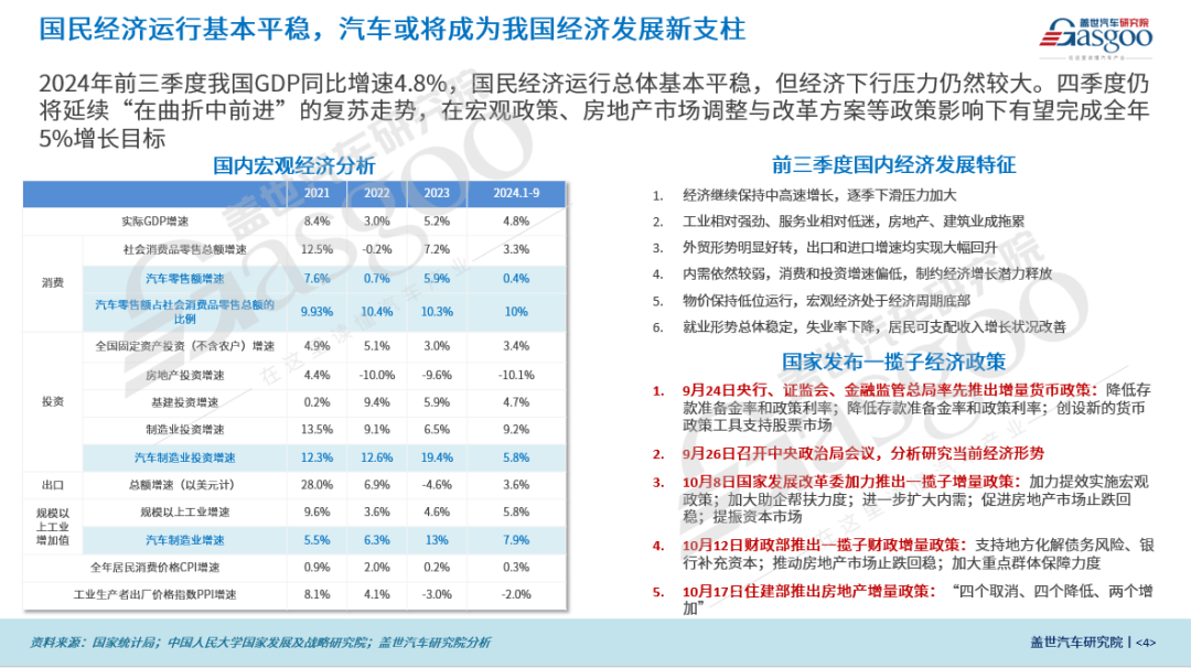 新能源车销量一度超过燃油车，未来何去何从？_燃油车销量连续13个月下滑_燃油车现状