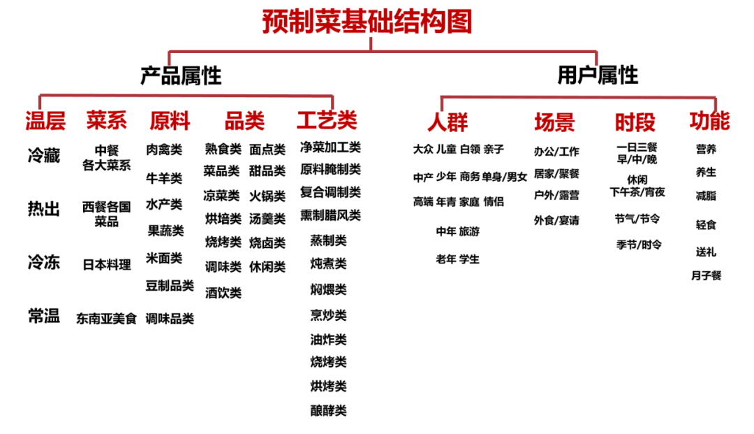 从源头把控，胖东来的供应链责任_从源头把控，胖东来的供应链责任_从源头把控，胖东来的供应链责任