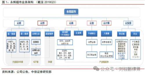 从源头把控，胖东来的供应链责任_从源头把控，胖东来的供应链责任_从源头把控，胖东来的供应链责任