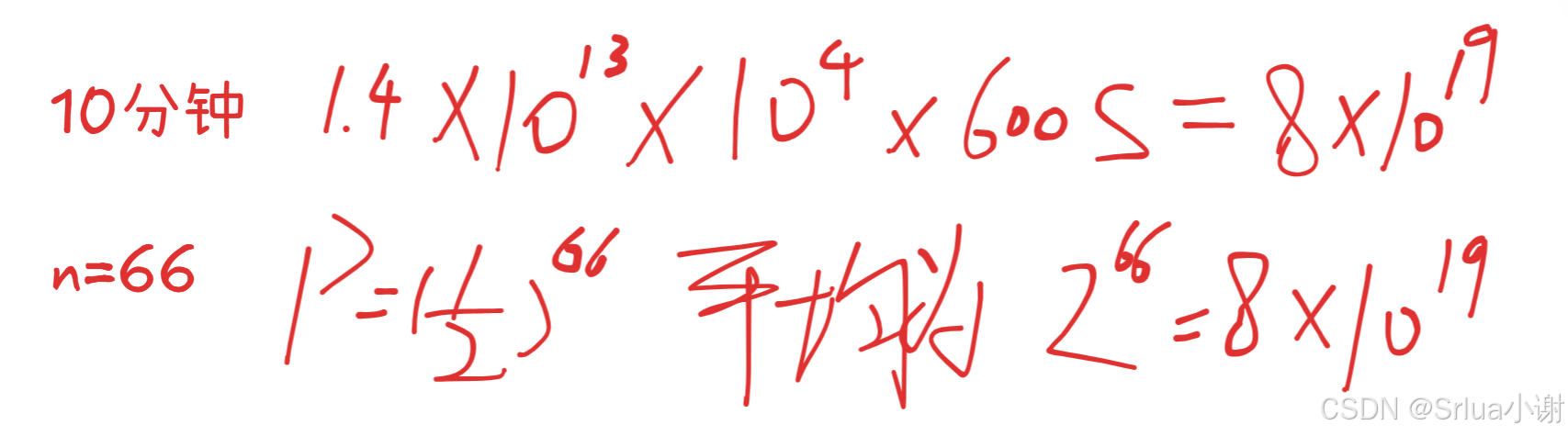 数字货币重构支付行业格局_关注数字货币的支付革命：一次交易如何变得更高效与安全_数字货币支付手段