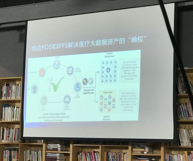 区块链中的技术_从技术基石到应用实践：以太坊推动区块链技术的普及_区块链技术基石是什么