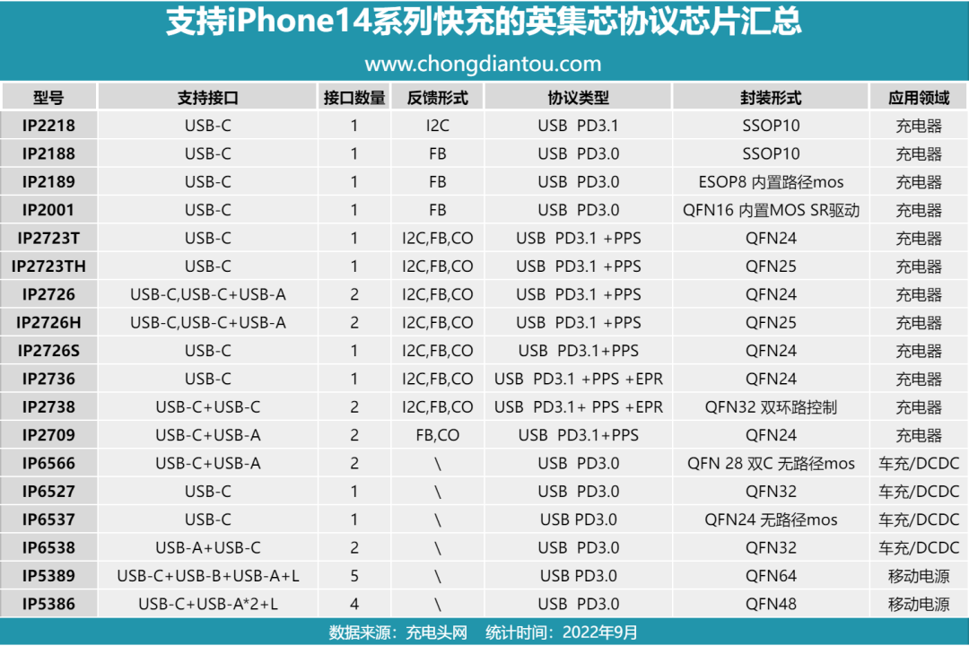 华为防水功能_华为专业防水手机_IP68防水：华为手机的全方位保护