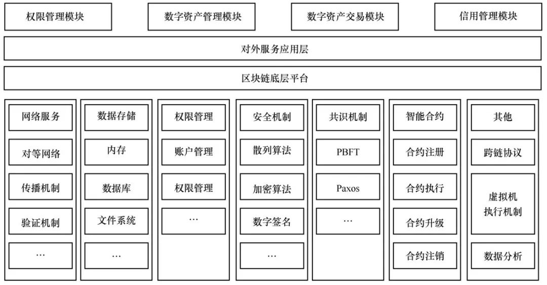 理解区块链技术在供应链管理中的应用：如何提升效率与透明度_区块链时代中的供应链创新_区块链供应链应用