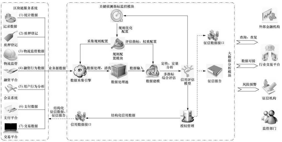 区块链供应链应用_理解区块链技术在供应链管理中的应用：如何提升效率与透明度_区块链时代中的供应链创新