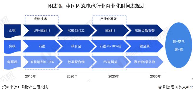 小米汽车量产_小米汽车最新进展_持续创新：小米汽车的续航发展计划