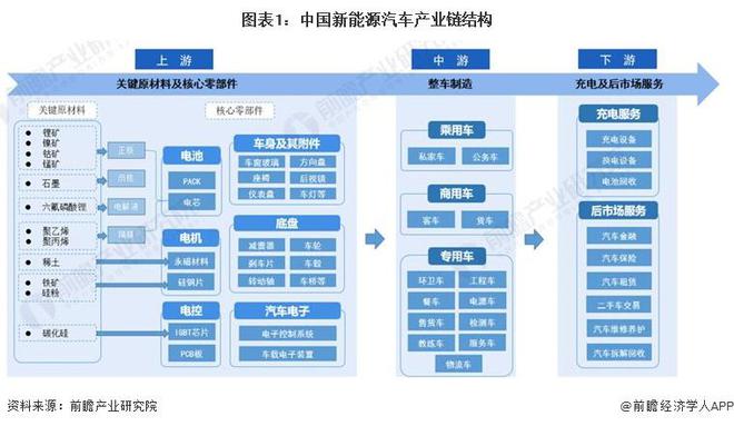 小米汽车量产_小米汽车最新进展_持续创新：小米汽车的续航发展计划