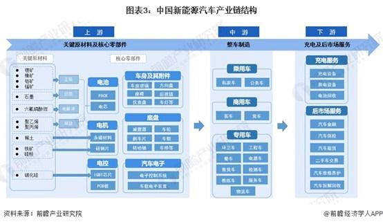 小米汽车最新进展_小米汽车量产_持续创新：小米汽车的续航发展计划