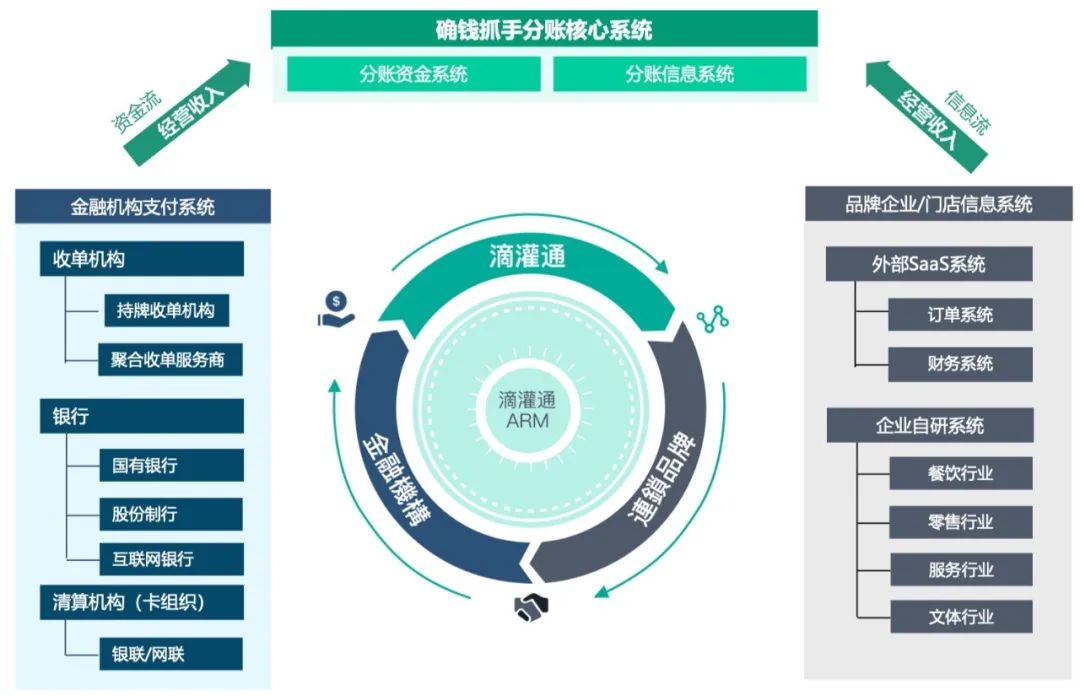 跨境资金交易_理解数字资产如何促进跨境支付的便捷性：改变全球交易的游戏规则_数字资产跨境流动