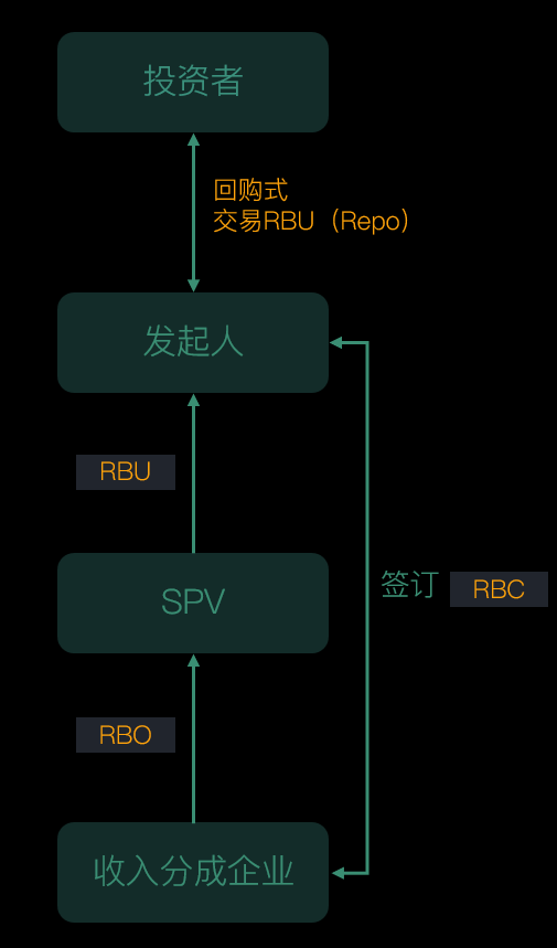 数字资产跨境流动_跨境资金交易_理解数字资产如何促进跨境支付的便捷性：改变全球交易的游戏规则