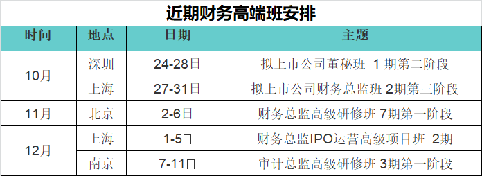 数字资产的评估标准：投资者如何判断项目的价值与风险_数字资产的评估标准：投资者如何判断项目的价值与风险_数字资产的评估标准：投资者如何判断项目的价值与风险