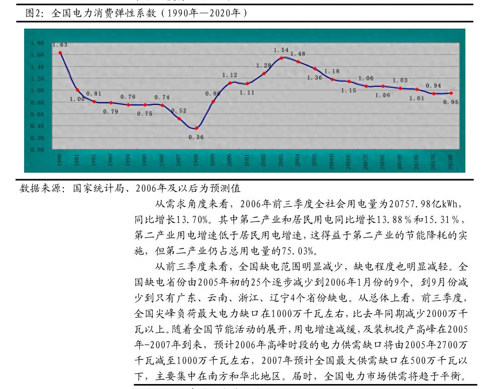 我国面临哪些机遇_机遇面临挑战_预亏超亿元：39家公司在2024年面临哪些挑战与机遇？