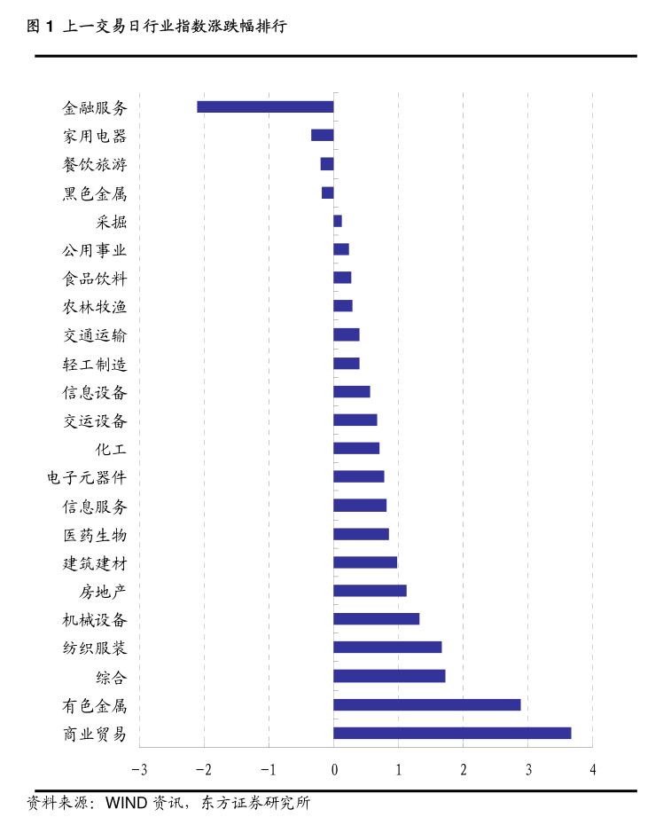 机遇面临挑战_预亏超亿元：39家公司在2024年面临哪些挑战与机遇？_我国面临哪些机遇