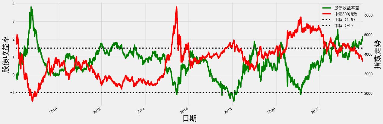 预亏超亿元：39家公司在2024年面临哪些挑战与机遇？_机遇面临挑战_我国面临哪些机遇