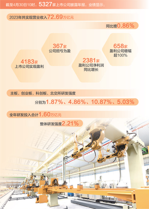 机遇面临挑战_我国面临哪些机遇_预亏超亿元：39家公司在2024年面临哪些挑战与机遇？