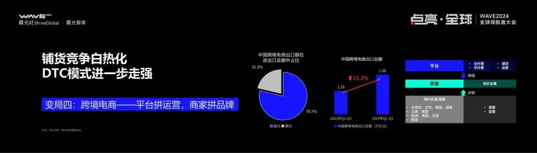 2024年39家公司预亏超亿元，企业经营模式亟需转型的前景分析_2024年39家公司预亏超亿元，企业经营模式亟需转型的前景分析_前景转型亟需经营亿元模式分析