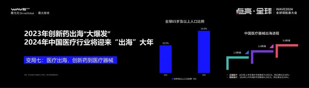 前景转型亟需经营亿元模式分析_2024年39家公司预亏超亿元，企业经营模式亟需转型的前景分析_2024年39家公司预亏超亿元，企业经营模式亟需转型的前景分析