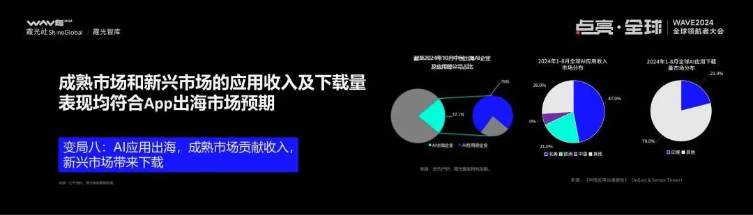 前景转型亟需经营亿元模式分析_2024年39家公司预亏超亿元，企业经营模式亟需转型的前景分析_2024年39家公司预亏超亿元，企业经营模式亟需转型的前景分析